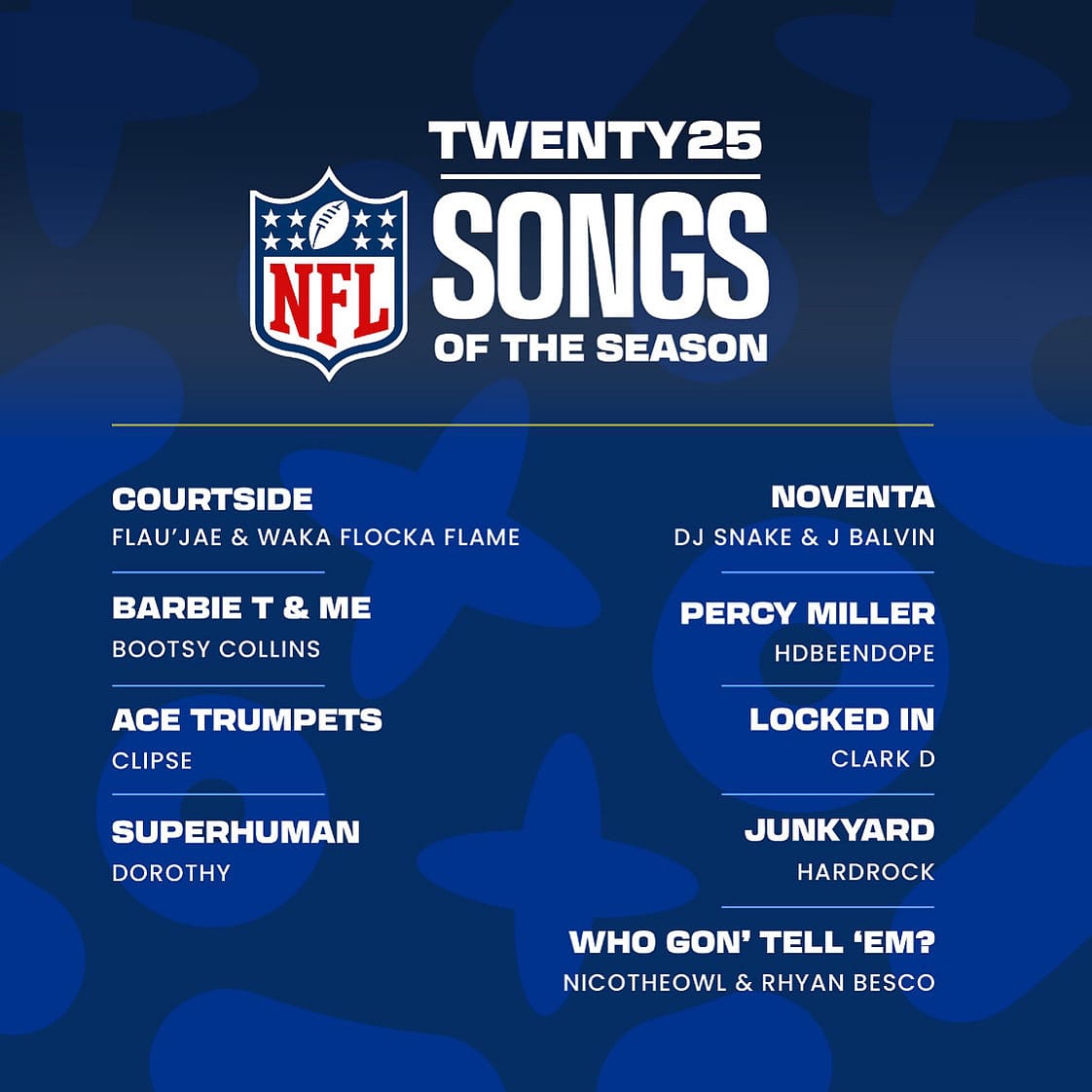 Megan Thee Stallion in KPOPPED, Kalan.FrFr’s California Player + HDBeenDope’s “Percy Miller” NFL Song of the Season